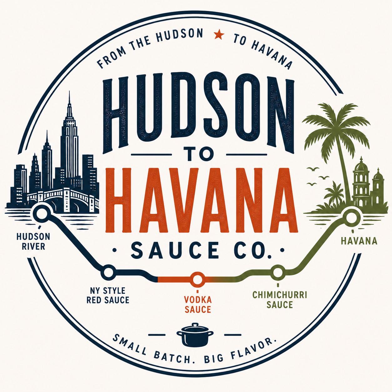 Hudson to Havana Sauce Co.